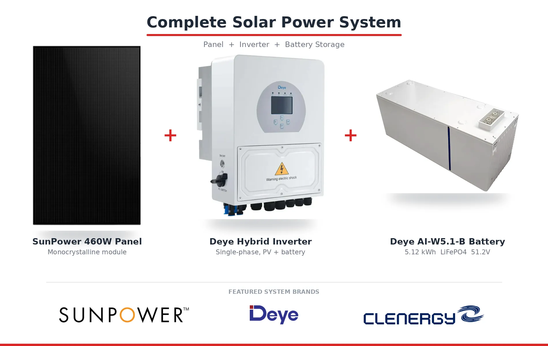 Complete solar power system — SunPower 460W panel, Deye hybrid inverter and Deye AI-W5.1-B battery